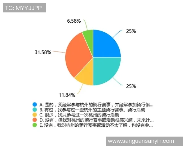 西安与杭州极限运动队赛后复盘探讨灵活性表现及战术调整分析