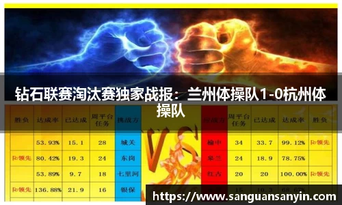 钻石联赛淘汰赛独家战报：兰州体操队1-0杭州体操队